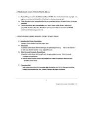 Apakah isu/cabaran yang dihadapi oleh mereka dalam bidang ini? Pengurusan Sumber Manusia Projek Penyelidikan Usm
