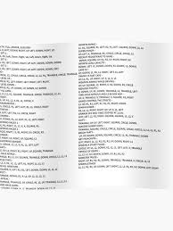 7 781 просмотр 7,7 тыс. Gta San Andreas Ps2 Cheat List By Rocoeswetsuit Redbubble Cute766