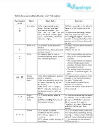 What Punctuation Mark Should I Use A Free Printable