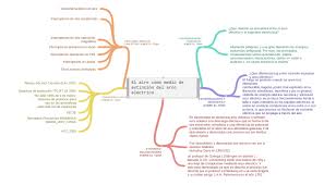 En electricidad se denomina arco eléctrico o también arco voltaico a la descarga eléctrica que se forma entre dos electrodos sometidos a una diferencia de potencial y colocados en el seno de una atmósfera gaseosa. El Aire Como Medio De Extincion Del Arco Electrico