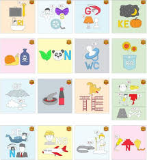 Rahasia Kunci Jawaban Tebak Gambar Level 7 Terlengkap Ponselsoak Com