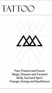 The past, present, and future is a very popular trinity because it reminds people of where they came from, where they are now, and where they're going. Pin By Bekah White On Tattoos Tattoos Symbolic Tattoos Inspirational Tattoos