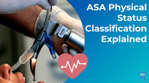 Image result for ASA Physical Status Classification System
