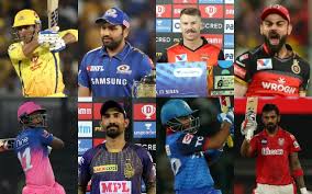 Ipl franchises made their retention list public as they released the list of players who will be retained for the ipl 2021. Ipl 2021 Player Retention Full List Of Retained Released Players List Of All Teams And Purse Remaining