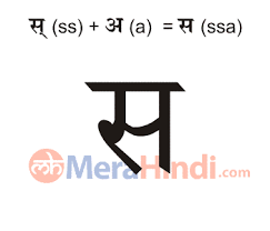 50 basic two letter words of hindi for kids/ 2 letter words for . Hindi Combination Of Vowels And Consonant Letters à¤¸ Ssa Writing Animation Sound Ex Words