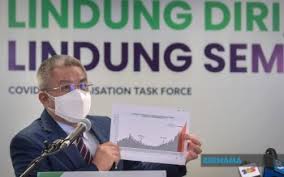 Masa (or masa de maíz) (english: Vme2hvkmj4we M