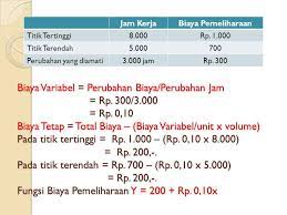 We did not find results for: Contoh Soal Metode High Low Point