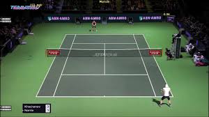 1 3 00 mukund s 6 00 olivieri g 2 fri 30 j.isner at 01:00 j.sock 8 fri 30 c.norrie at 02:00 n. Karen Khachanov Vs Cameron Norrie Atp Rotterdam 2021 Highlights Youtube