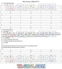кроссворд по информатике 8 класс с ответами и вопросами Informatika 8 Klass Zalogova Resheniya Interactive Charts Algebra Regrouping
