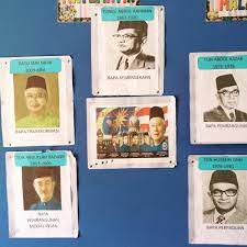 Jurnal ' pembangunan modal insan dan kualiti hidup' telah menggunakan pelbagai transformasi dari segi ekonomi negara, politik dan transformasi dari segi sosial. Mad Doctor Orl Ddaredevil75 Twitter