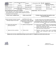Maybe you would like to learn more about one of these? Jsa Menggunakan Mesin Bor Pdf