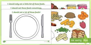 An official website of the united states government the.gov means it's official. Healthy Eating Week Food Sorting Activity