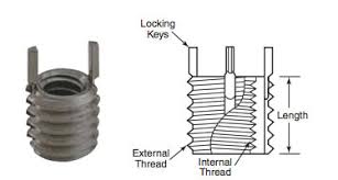 Keylocking Threaded Inserts