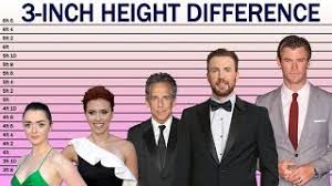 Here you will find our online math calculator to help you to convert lengths from inches and feet into cm. What Does A 3 Inch Height Difference Look Like Youtube