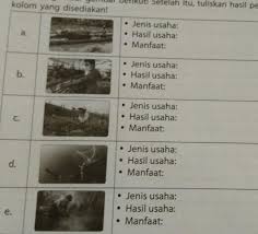 Melaui pengamatan gambar, peserta didik dapat menjelaskan pengertian pasar atau perdagangan bebas dengan benar 2. Amatilah Gambar Gambar Berikut Setelah Itu Tuliskan Hasil Pengamatan Pada Kolom Yang Disediakan Brainly Co Id