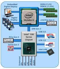 Pin On Pc Stuff And Accessories