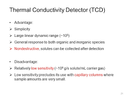 • out of four resistances in the circuit, the magnitude of. Chapter 32 Gas Chromatography 1 In Gas Chromatography The Components Of A Vaporized Sample Are Separated By Being Distributed Between A Mobile Gaseous Ppt Download