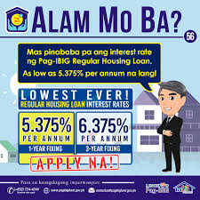 Maybe you would like to learn more about one of these? Mas Pinababa Pa Ang Interest Rate Pag Ibig Fund Hdmf Facebook