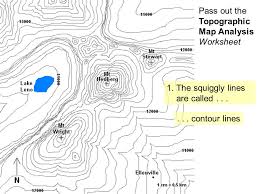 Examine the simple map of ellipse island on worksheet #1b. Maps Daniel R Barnes Initialized 4 4 Ppt Download