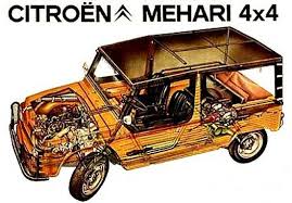 Mehari 4x4 Auto Immagini Quadri Astratti