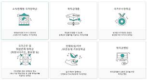 등록금 전액 지원부터 장려금 200만 원까지?! 2021 êµ­ê°€ìž¥í•™ê¸ˆ ì§€ê¸‰ì¼ 1ì°¨ 2ì°¨ í•œêµ­ìž¥í•™ìž¬ë‹¨