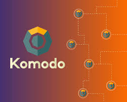 Check out our snapshot charts and see when there is an opportunity to buy or sell. A Guide To Komodo Coin Mintdice