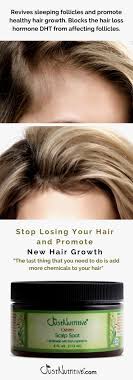 Pin By Rosie Torrero On Beauty Healthy Hair Growth Grow Hair Hair Loss