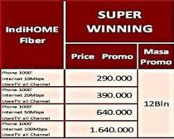 Harga paket indihome malang 2019. Indihome Malang Indihome Malang Twitter