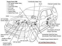 Which defines the problem as vvt sensor/camshaft position sensor circuit, fault bank 1. 2004 Toyota 4runner Starter Wiring 2002 Sebring Engine Diagram Loader Yenpancane Jeanjaures37 Fr