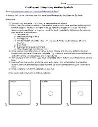 Overview of the use of the station model to represent current weather. Weather Station Symbols Worksheets Teaching Resources Tpt