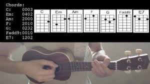 A simplified version of tommy emmanuel's amazing arrangement. Israel Kamakawiwo Ole Somewhere Over The Rainbow Easy Ukulele Tutorial With Chords Lyrics Youtube