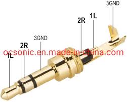 This is the jack found on older smartphones; China 3 5mm Stereo Headphone Jack Male Plug Repair Replacement Solder Adapter China 3 5mm Male Stereo Plug 3 5mm Male Plug