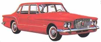 Image result for Regal Red 1960 Imperial
