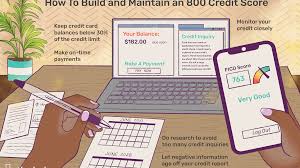 You can tell whether credit card balances may be affecting your credit score by calculating your credit utilization ratio. The 800 Credit Score What It Means And How To Get One