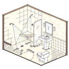 7 Small Bathroom Layouts Small Bathroom Layout Bathroom Floor Plans Small Bathroom With Shower