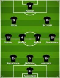 Sv werder bremen ретвитнул(а) werder lz & frauenfußball. Pin On Bundesliga Formations