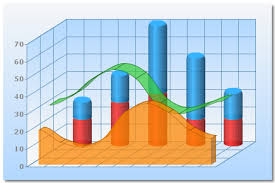 Important Commodity Tips For Reading Charts Trifid Research