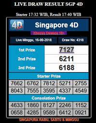 Togelovers Result Untuk Singapore 16 September 2018 Periode 92 Sqd Adalah 7127 Sah Selamat Kepada Para Pemenang Jackpot Indonesia 12 Desember Buku Gambar