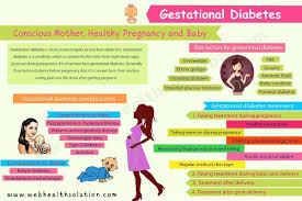 Pin On Health