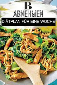 Diatplan Zum Abnehmen Fur Eine Woche Diatplan Zum Abnehmen Diat Wochen Diat