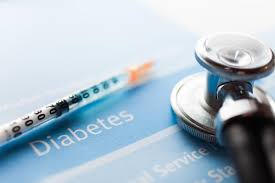 Image result for Insulin