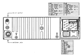 Maybe you would like to learn more about one of these? Car Audio Wire Diagram Codes Bmw Factory Car Stereo Repair Bose Stereo Speaker Amplifier Repair