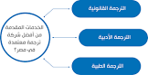 بلانز
