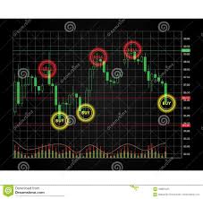 forex trading buy and sell signals vector illustration stock