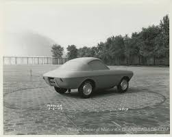 Image result for Cadet Blue 1958 General Electric