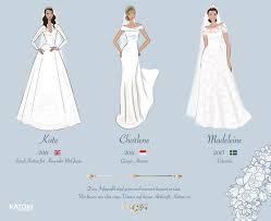 Aug 31, 2020 · prinzessin diana emanzipierte sich nach der trennung von charles, und das machte sich auch an ihrem kleidungsstil bemerkbar. Zur Hochzeit Von Meghan Markle Royale Brautkleider Im Ruckblick