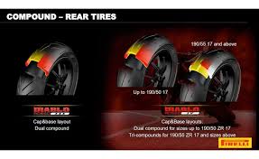 Image result for Rosso 1998 Motorcycle