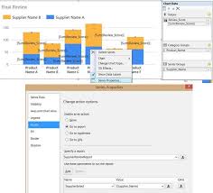 Tip Of The Day Sql Server Reporting Services Cross Chart Filtering Sql Server Reporting Services Sql Server Sql