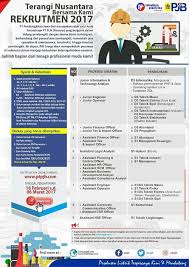 Mesin konstruksi baru alat berat pemuat roda 3ton clg835h harga. Lowongan Kerja Operator Excavator Samarinda Lokerkarta Com