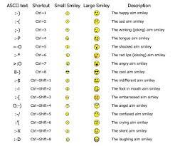 Emoticons Angry Emoticon Text Emoticons Text